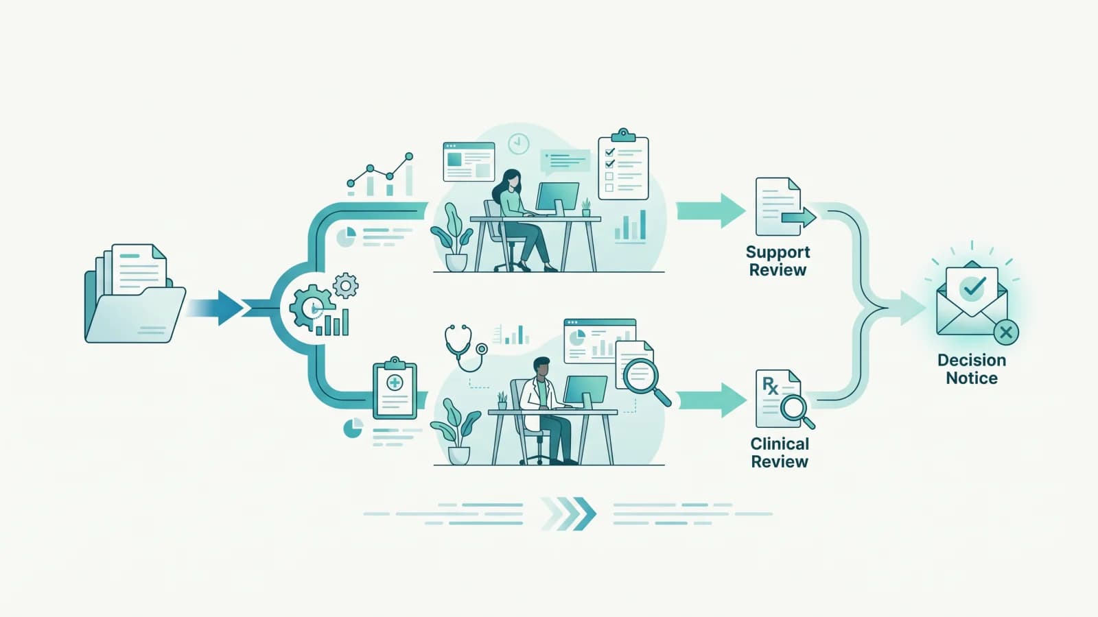 Utilization Management Coordinator Jobs: Decode the Review Lane illustration for Health Admin Jobs